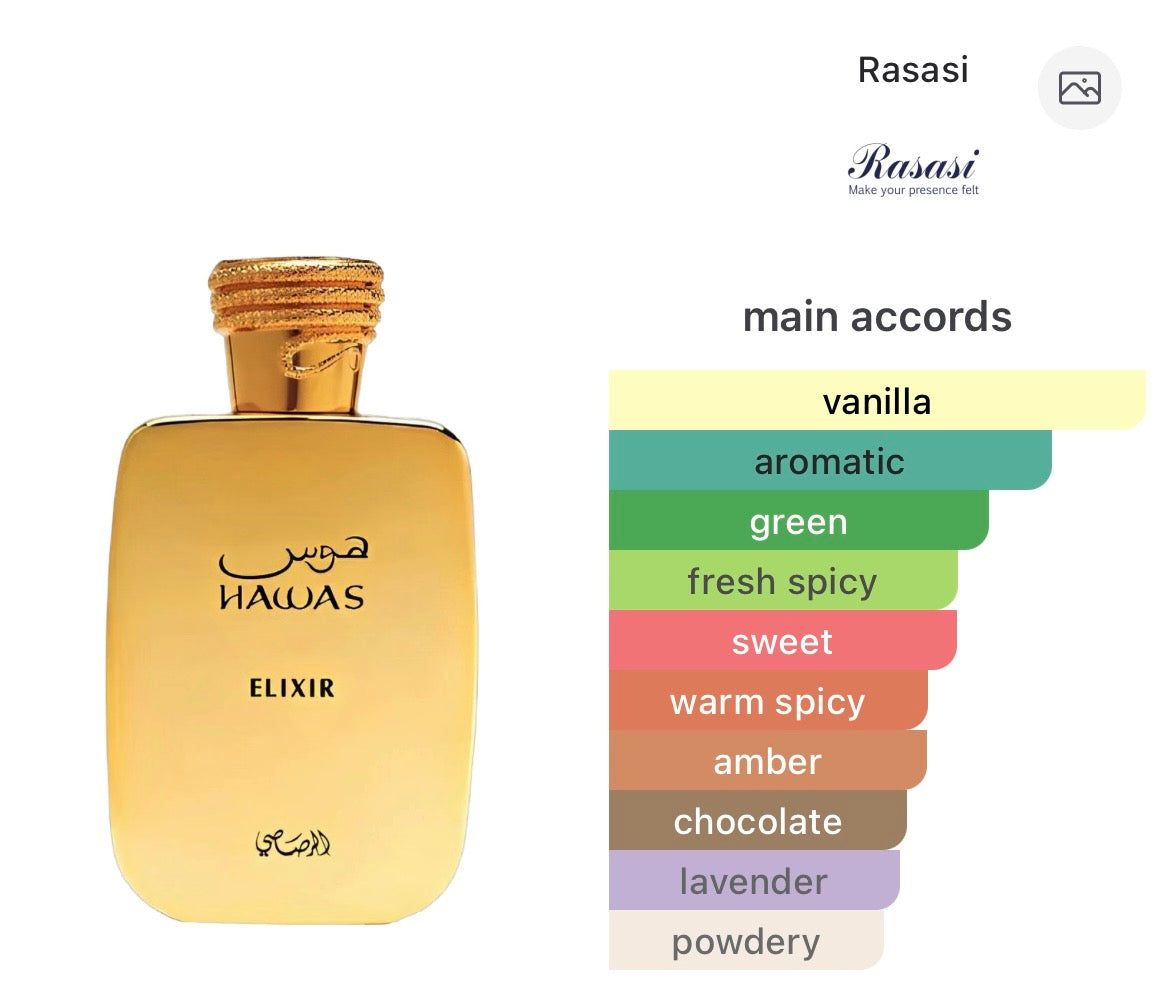 Rasasi Hawas Elixir Original – Image 4